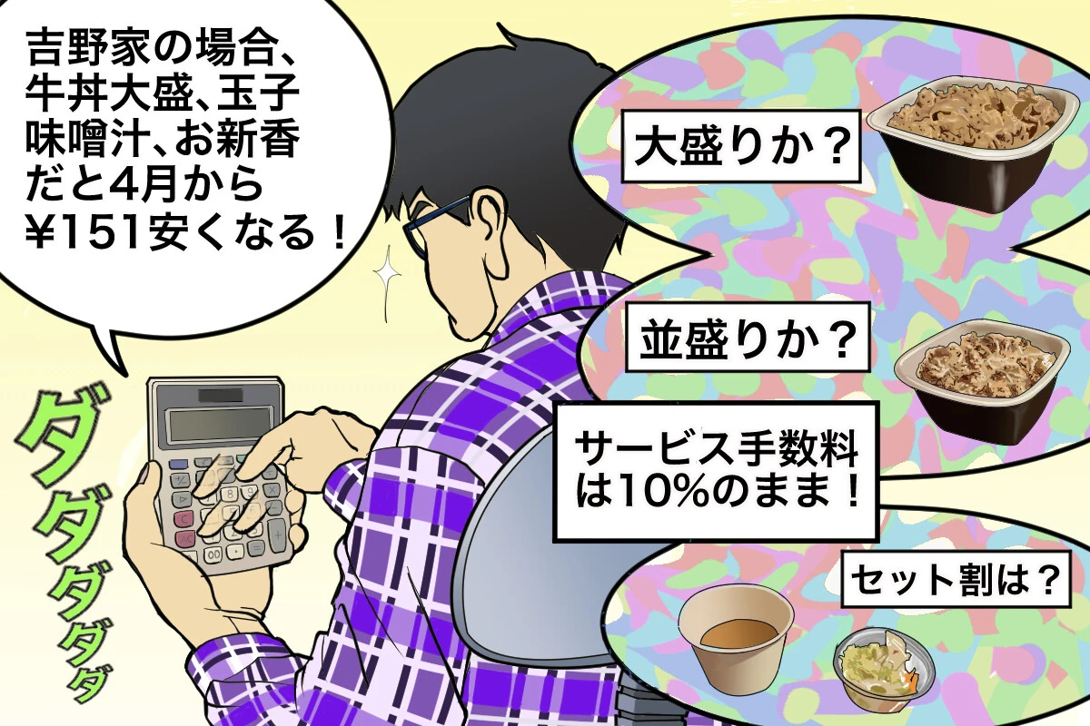 飲食料品の消費減税でウーバーイーツの価格はどれくらい下がるのか?【チャリンコ爆走配達日誌】
